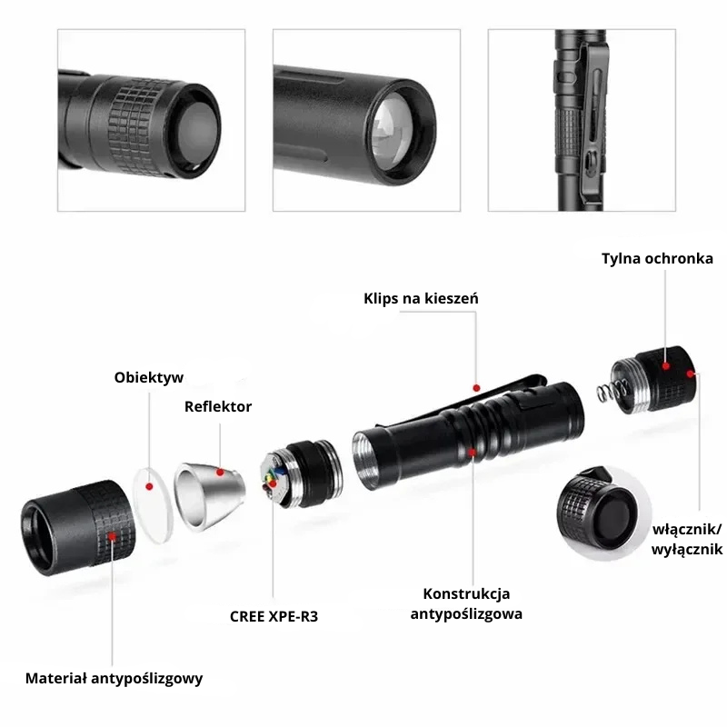 Mini ładowarka przenośna dużej mocy 1000lm