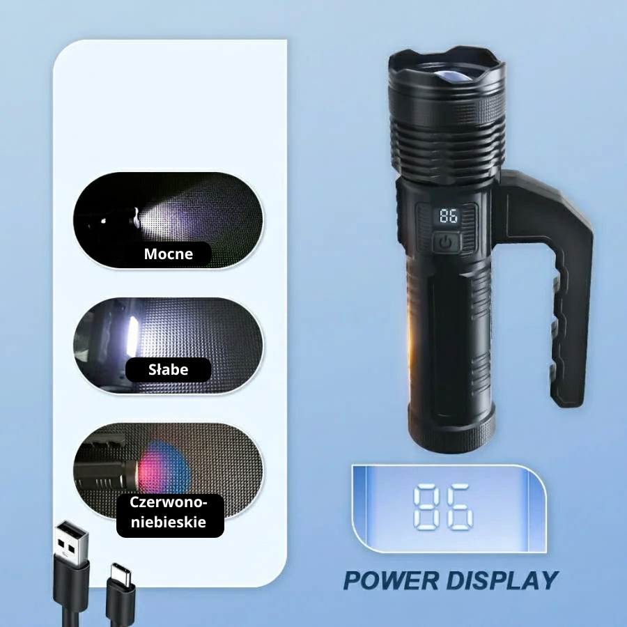 Przenośna latarka kempingowa z zoomem i bocznym światłem COB