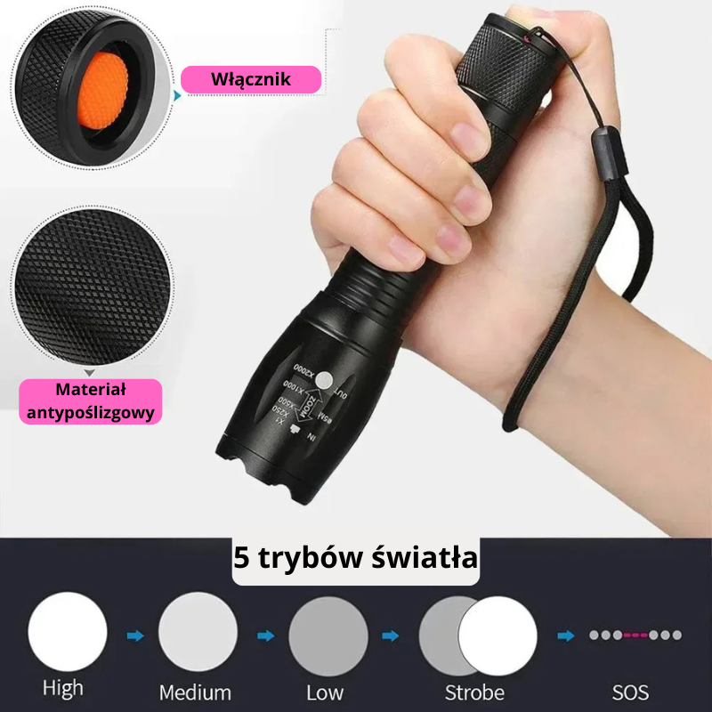 Ultra jasna, wodoodporna latarka kempingowa 1200lm 18650mAh