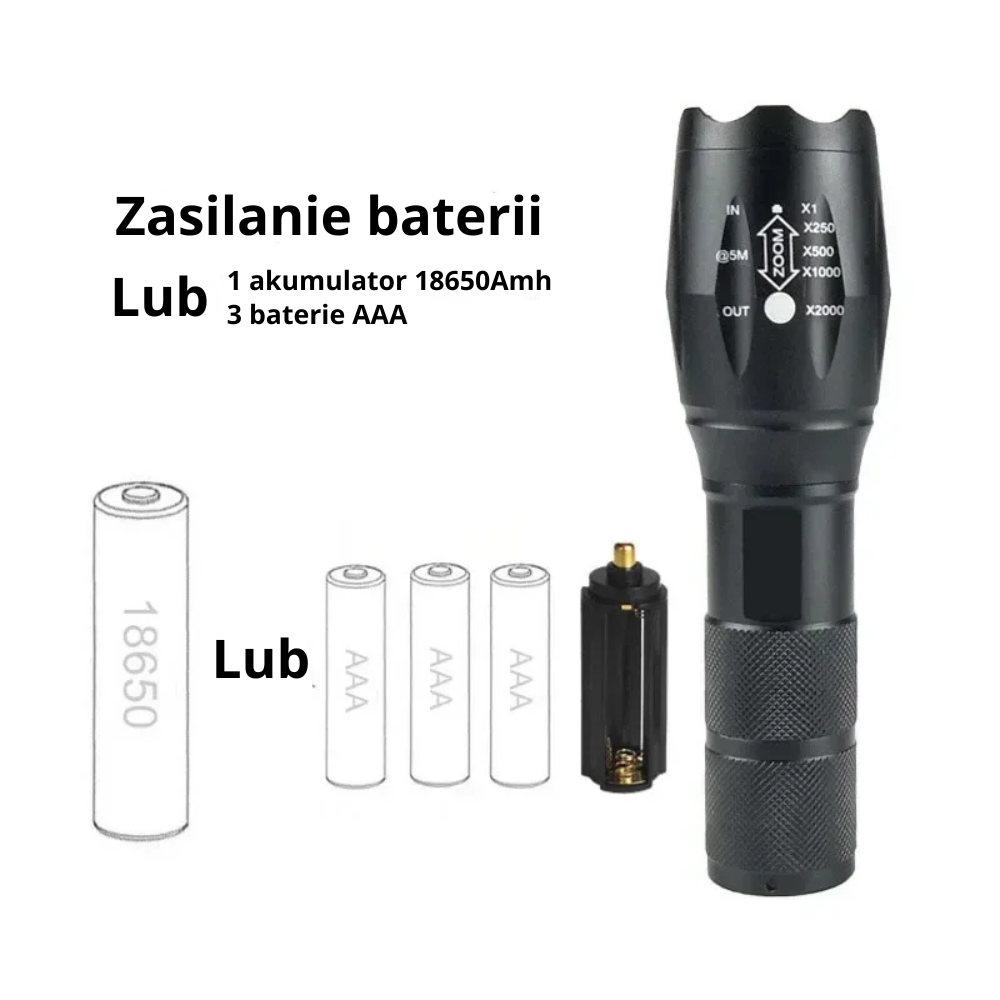 Ultra jasna, wodoodporna latarka kempingowa 1200lm 18650mAh